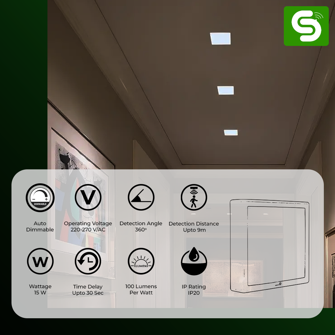 Radar Motion Sensor LED Panel Light | Surface Mount Square Panel Light with Auto Dimmable Functionality | IP20 | 15W