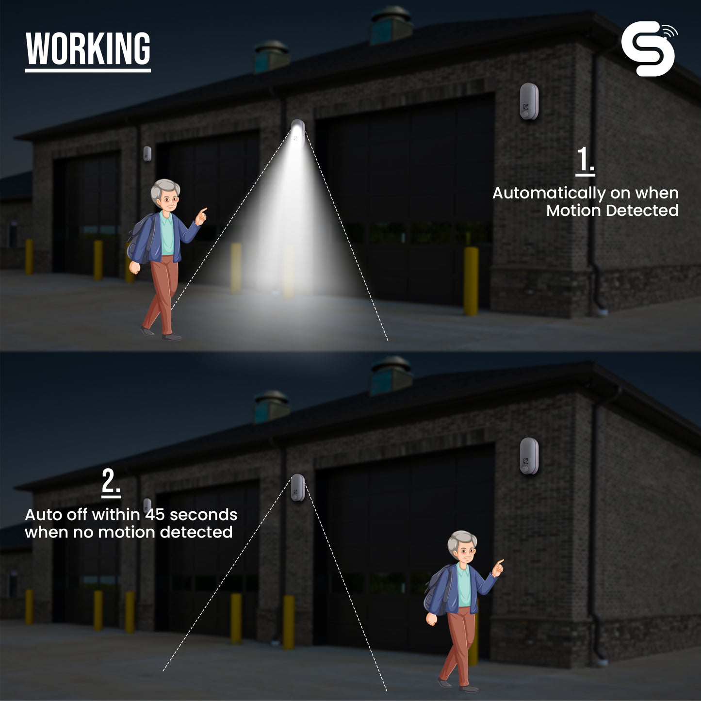 180 Degree PIR Detection Range for Security Bulkhead Wall Lamp