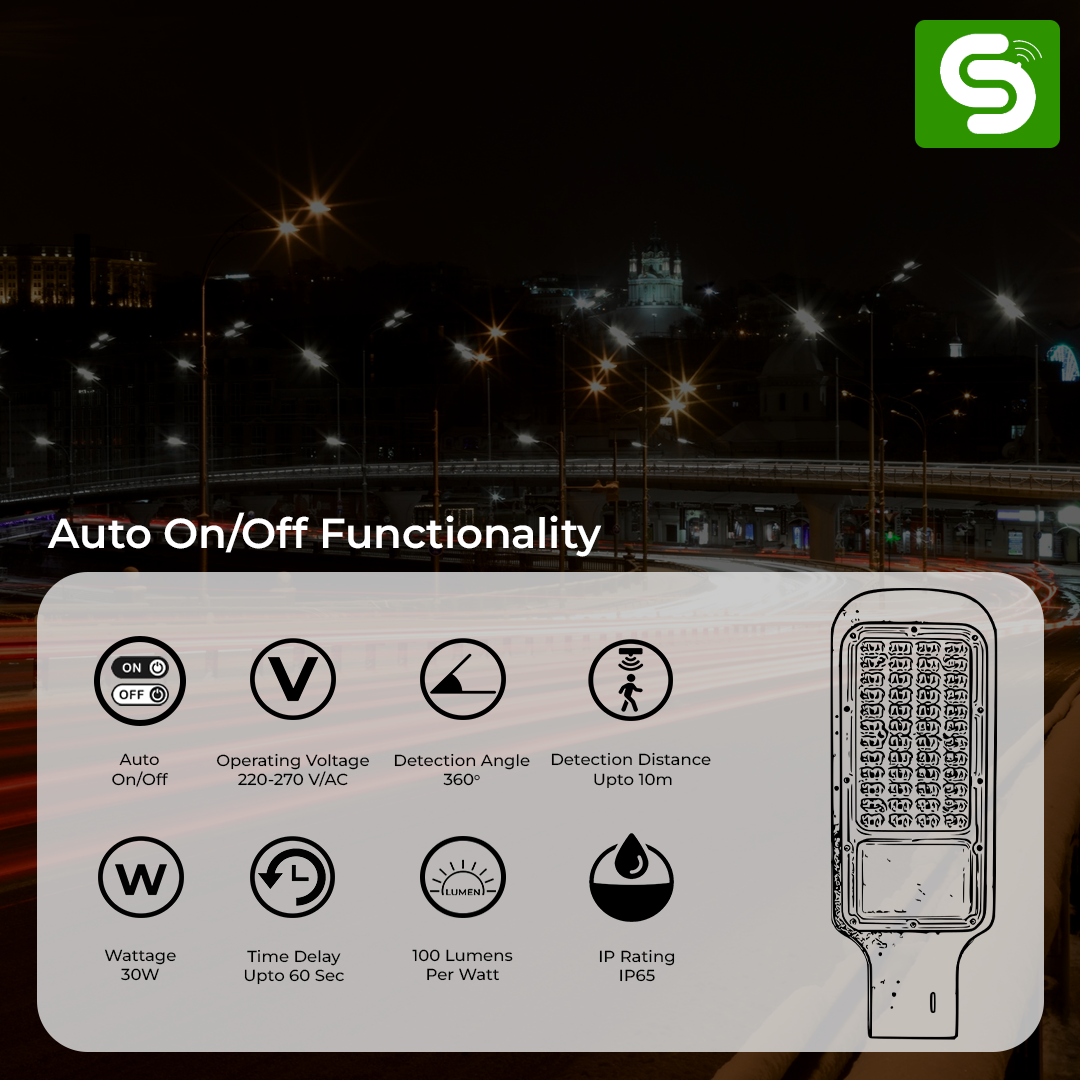 Motion sensor Street Light | Radar Motion Sensor Streetlight with Auto On/Off Functionality | IP65 | 30W