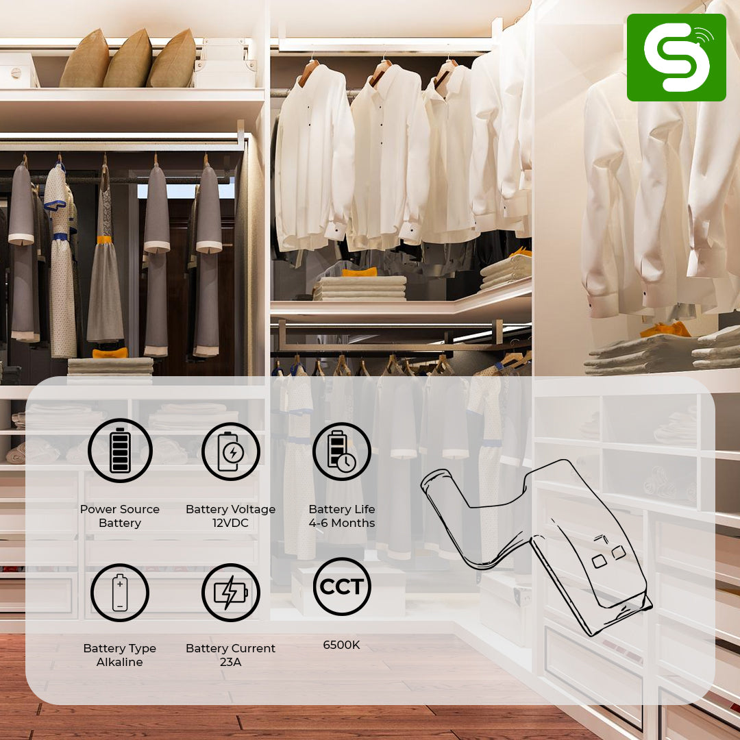 Hinge Light for Cabinets, Esysense Hinge Light with Battery