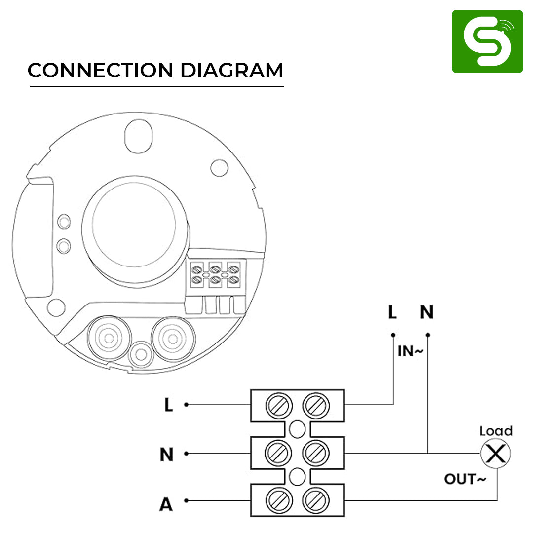 Microwave Motion Sensor, 360° Surface Mount Motion Detector, Radar Motion Sensor with adjustable delay time, motion detector radar, radar motion detector, microwave sensor for human detection, microwave sensors, microwave sensor motion detector, occupancy sensors, vacancy sensor