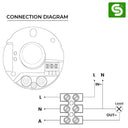 Microwave Motion Sensor, 360° Surface Mount Motion Detector, Radar Motion Sensor with adjustable delay time, motion detector radar, radar motion detector, microwave sensor for human detection, microwave sensors, microwave sensor motion detector, occupancy sensors, vacancy sensor
