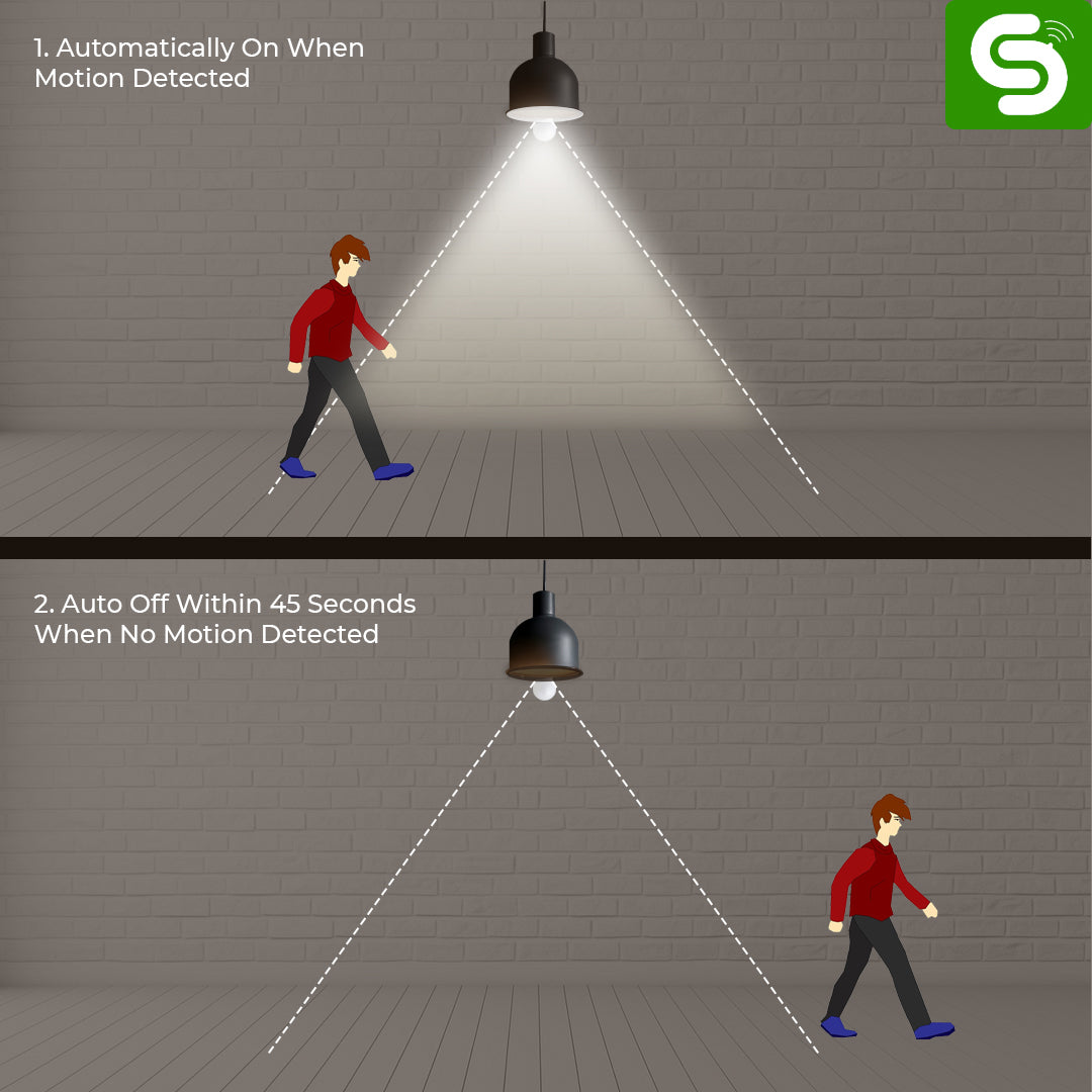 Motion Sensor Bulb | Radar Motion Sensor Bulb with Auto on/off feature | E27 | 7W