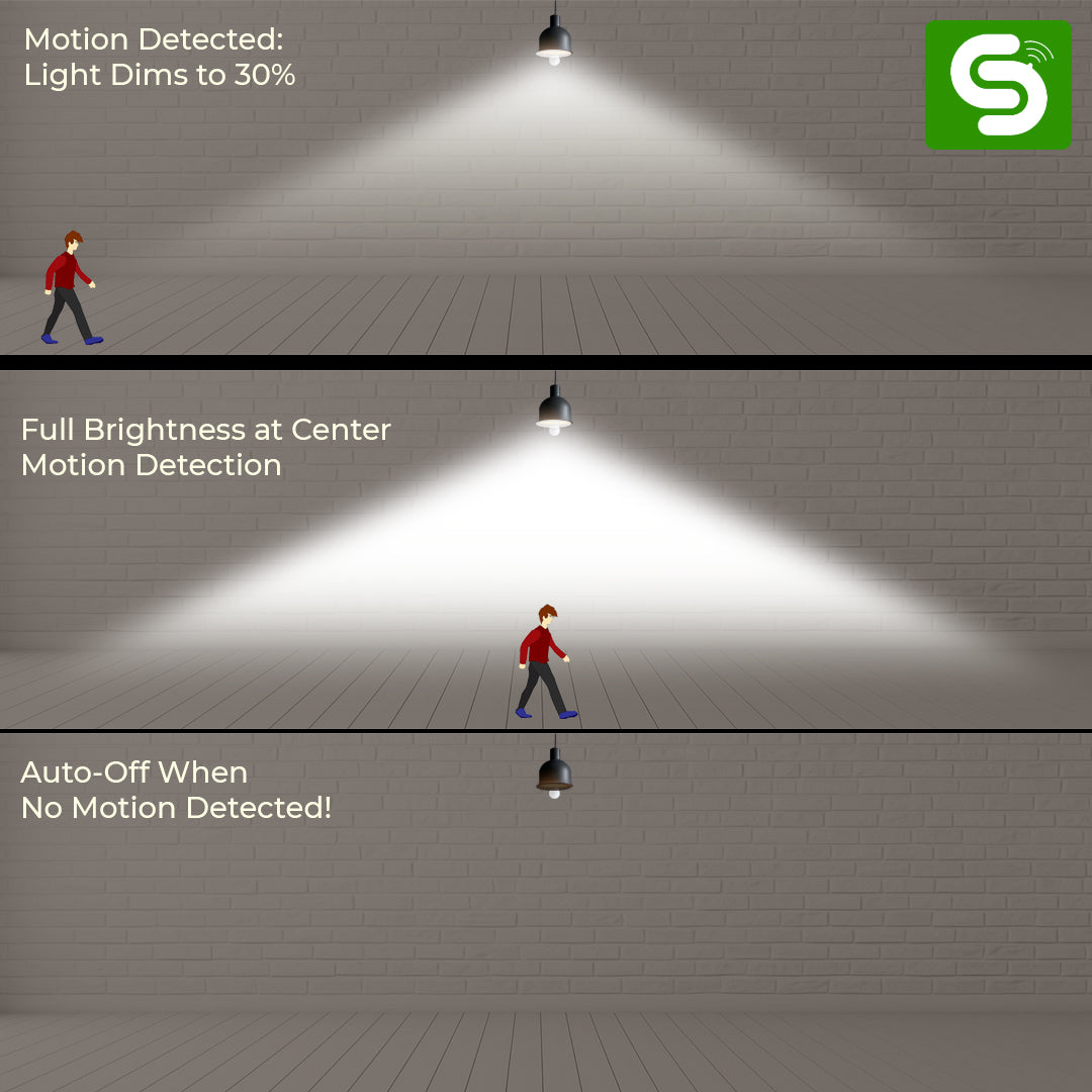 Motion Sensor Bulb, Day night Motion Sensor Bulb, Radar Motion Sensor Bulb, 15W sensor bulb, Auto on/off bulb, motion sensor, radar motion sensor bulb,motion sensor led dimmable bulb,auto dimmable bulb,motion sensor bulb,motion sensor bulb price,motion sensor bulb low price,motion sensor bulb price in india,best motion sensor bulb price,buy motion sensor bulb,motion sensor bulb for home,bulb for home,motion sensor led bulb,esysense,led bulb,motion sensor light,motion sensor light price,best motion sensor