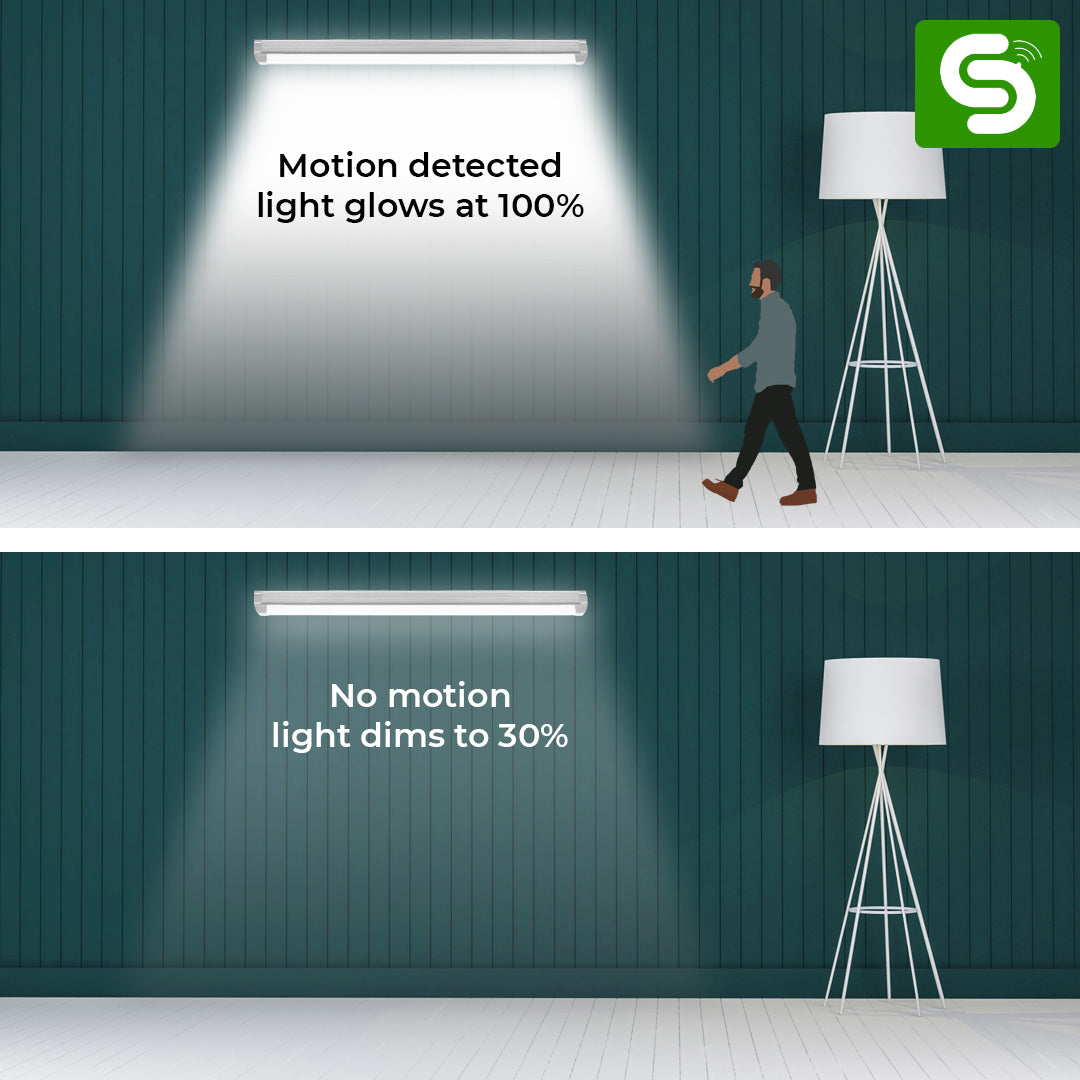 Radar_Motion_Sensor_Tubelight_36W_Motion_Sensor_LED_Tubelight_Auto_Dimmable_Motion_Sensor_Tubelight_T8_LED_Motion_Sensor_Tube_Light_36W_Energy_Efficient_Radar_Sensor_Tubelight_Smart_Motion_Sensor_Tube_Light_with_Auto_Dimming_Indoor_LED