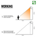 IP65 motion sensor