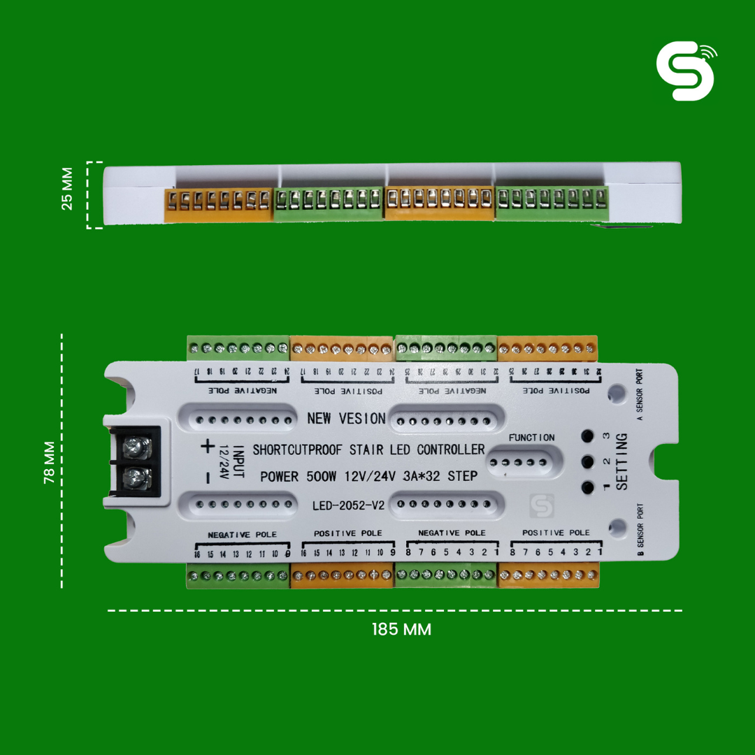 Easysoft Sensor Input ESYSENSE | Top Leading Motion Sensor & Sensors Providers
