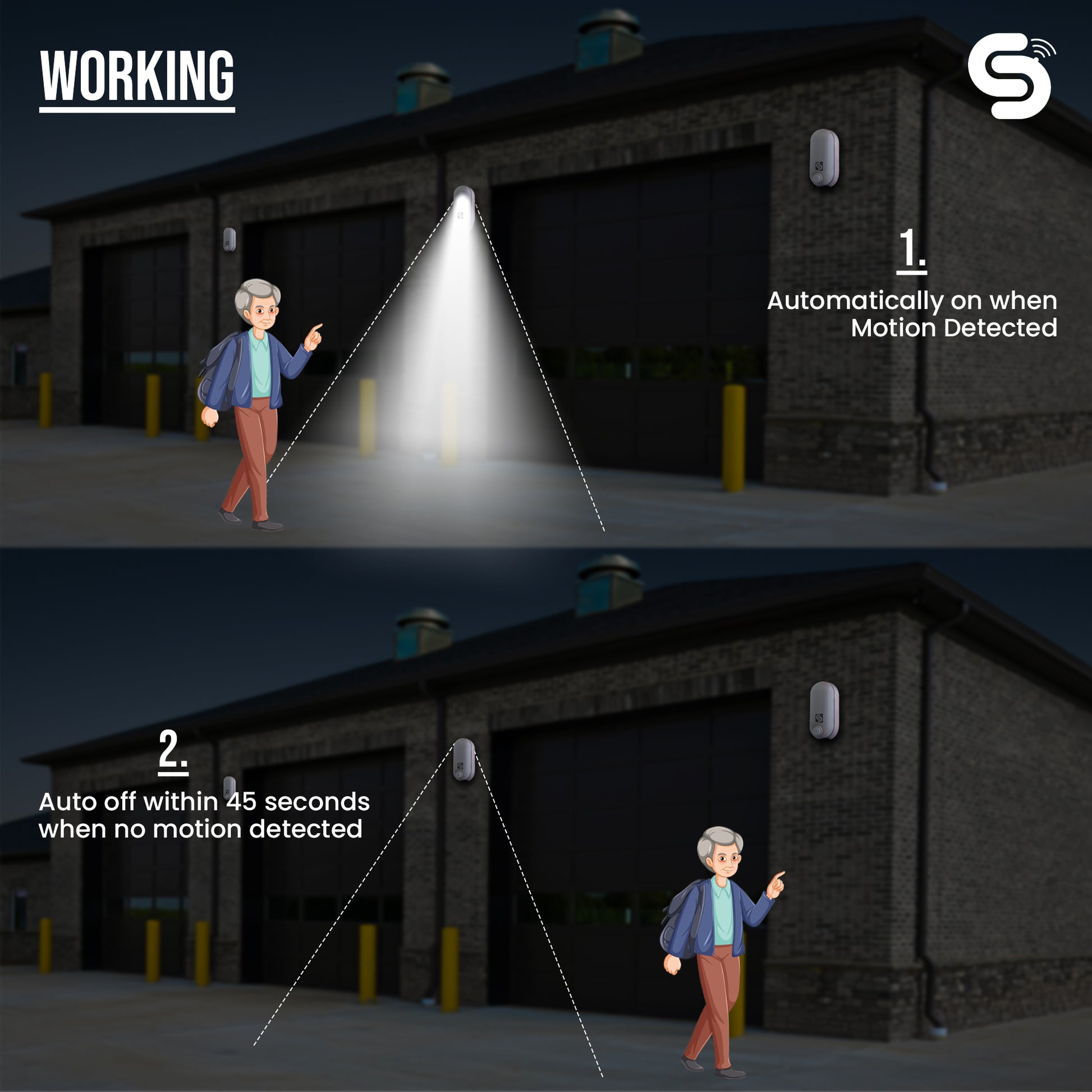 180 Degree PIR Detection Range for Security Bulkhead Wall Lamp