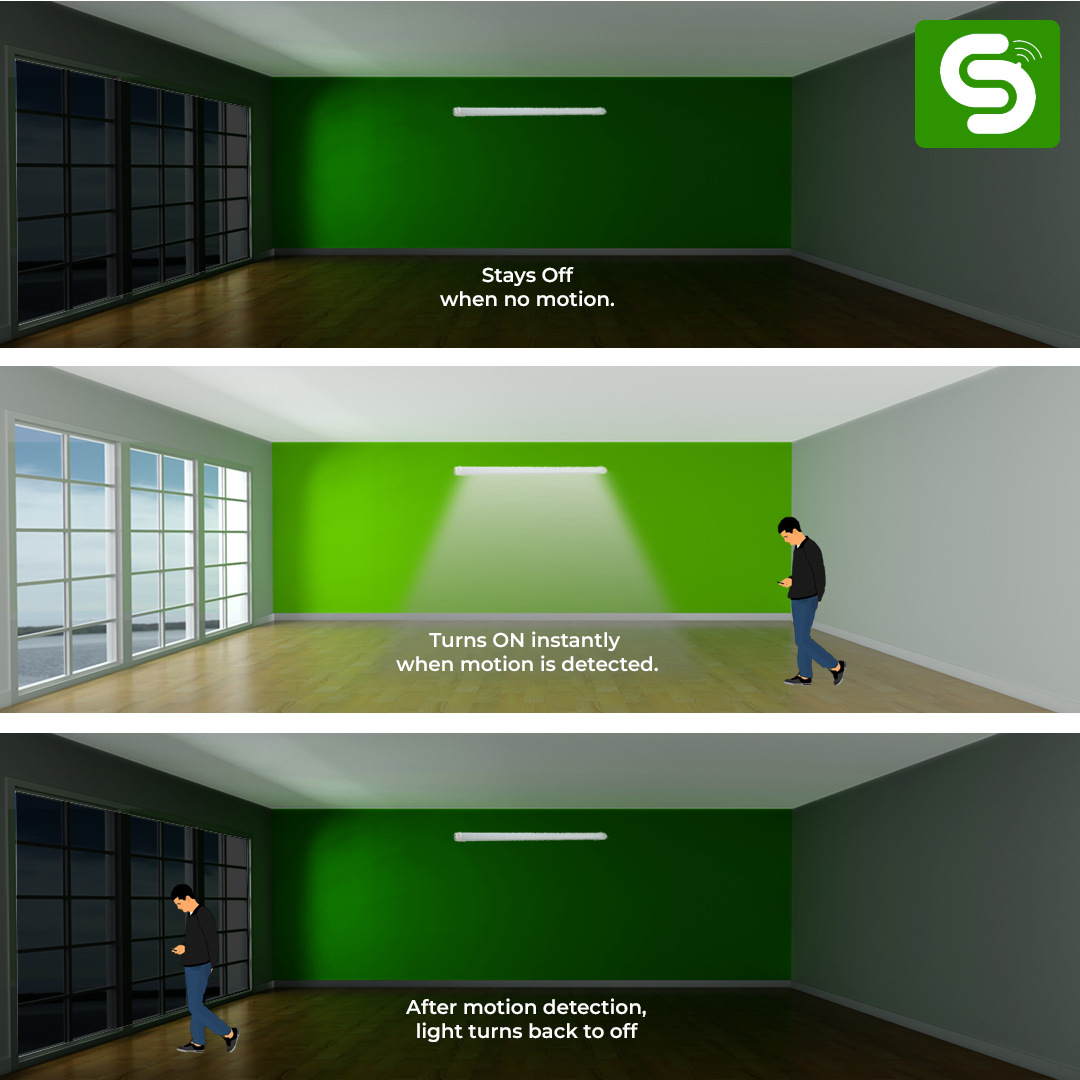 Radar_Motion_Sensor_Tubelight_18W_Retrofit_Motion_Sensor_LED_Tubelight_Auto_On_Off_LED_Tubelight_18W_Smart_Retrofit_Tubelight_with_Motion_Sensor_IP20_Motion_Sensor_Retrofit_LED_Tube_18W_Motion_Sensor_LED_Tubelight_Automatic_Radar_Sensor_
