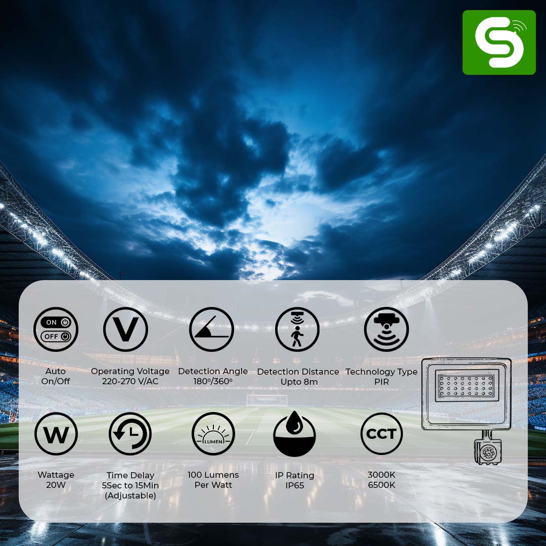 Esysense 20W motion sensor flood light wall mounted outdoors – auto on/off LED security lighting