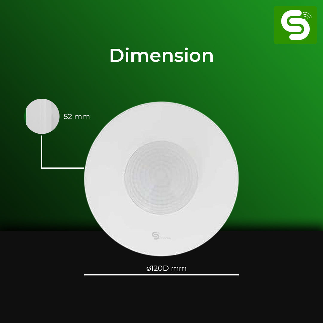 360 Degree Infrared Detection Range Diagram with 20 Meter Radius