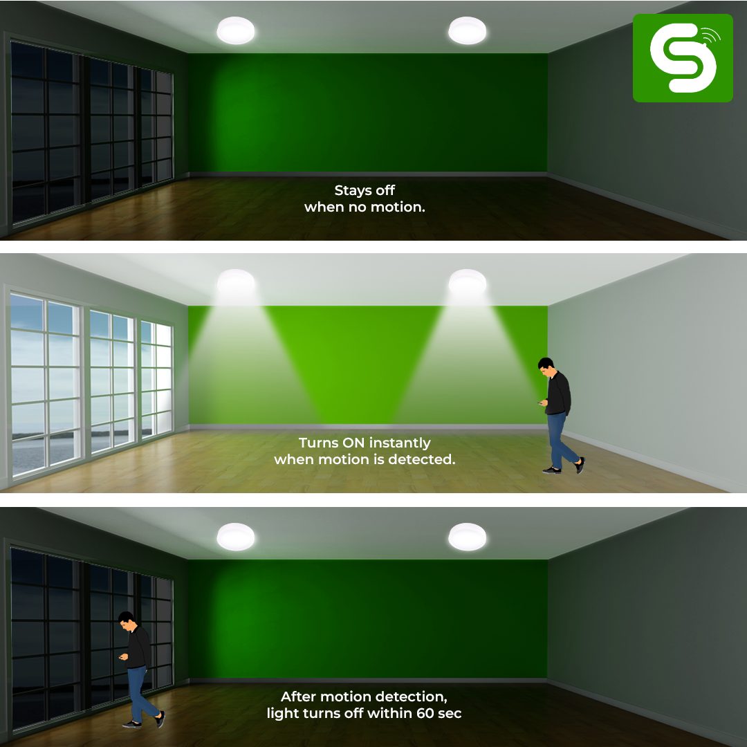 360° Motion Sensor 10W Surface Round Panel – 9m Detection, IP20, Direct Ceiling Mount