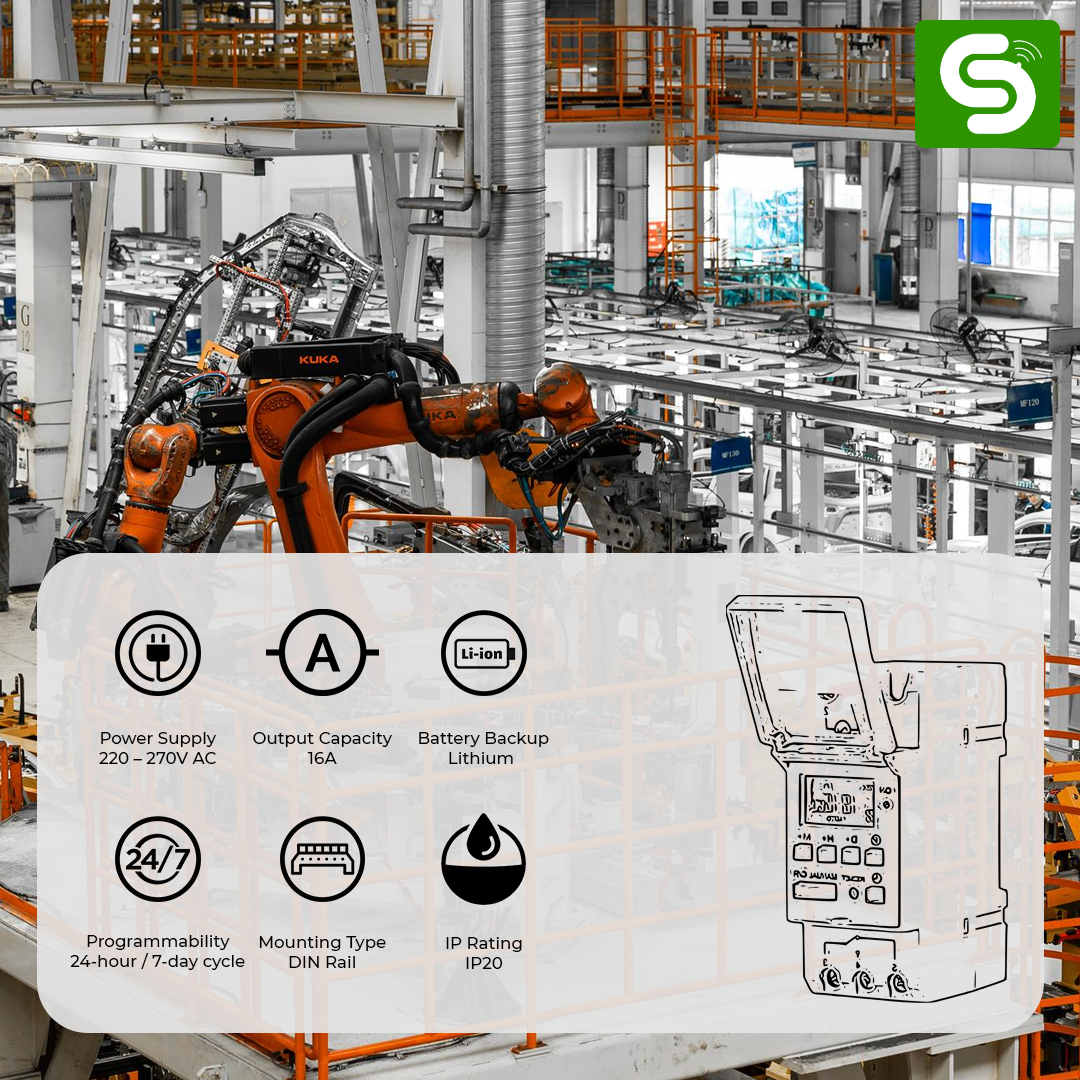 Digital LCD Display Programmable Control Counter/Time Timer Relay Switch: DIN Rail Type |  ESY-TC32