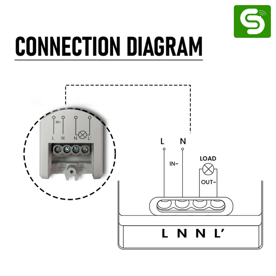 Wardrobe and Cabiner IR sensor | Compact IR Motion Sensor for Wardrobe and Cabinets | ESY-M20