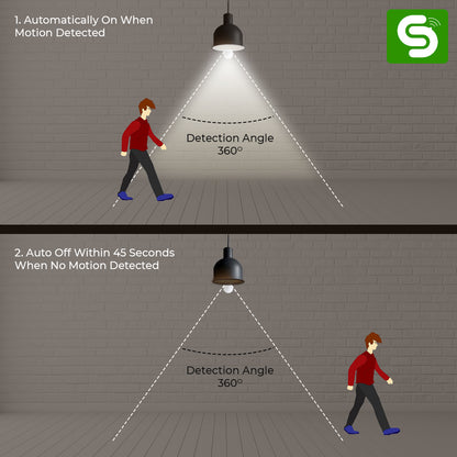 Motion Sensor Bulb | Radar Motion Sensor Bulb with Auto on/off feature | B22 | 10W
