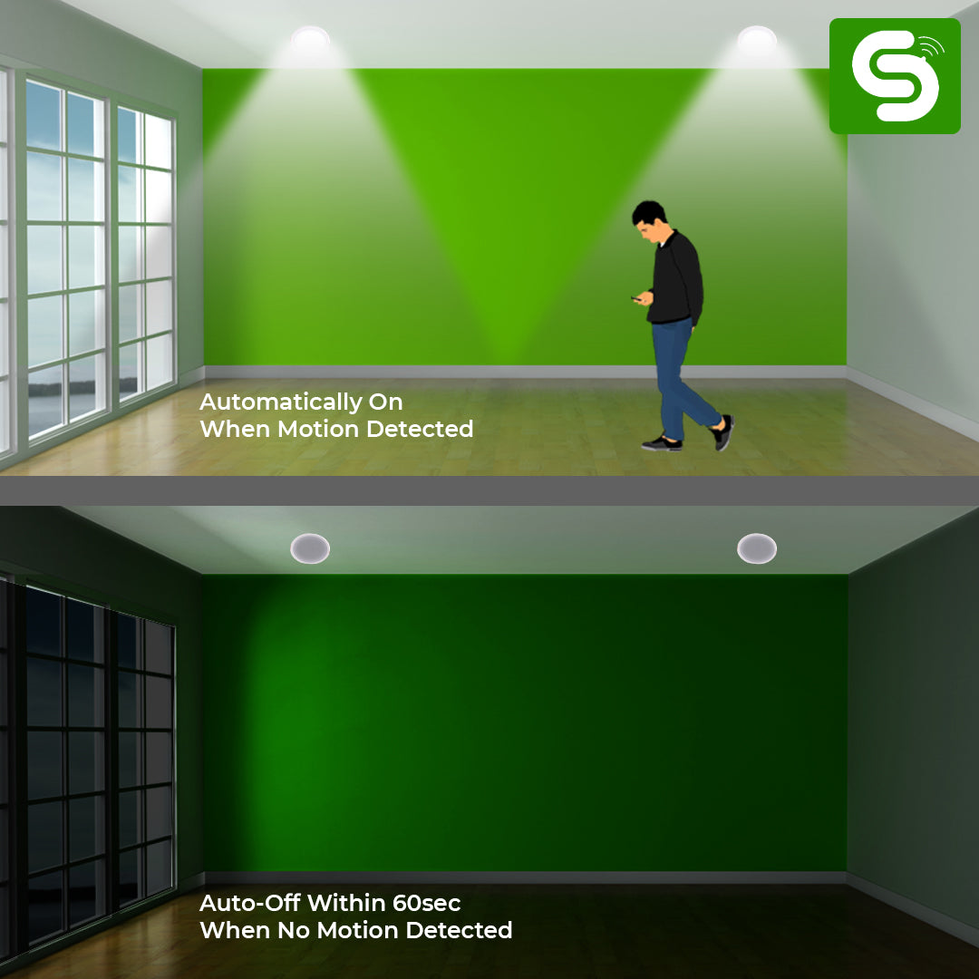 Motion Sensor Round Panel Light | Radar Motion Sensor Round Panel Light with Auto On/Off Feature | IP20 | 10W