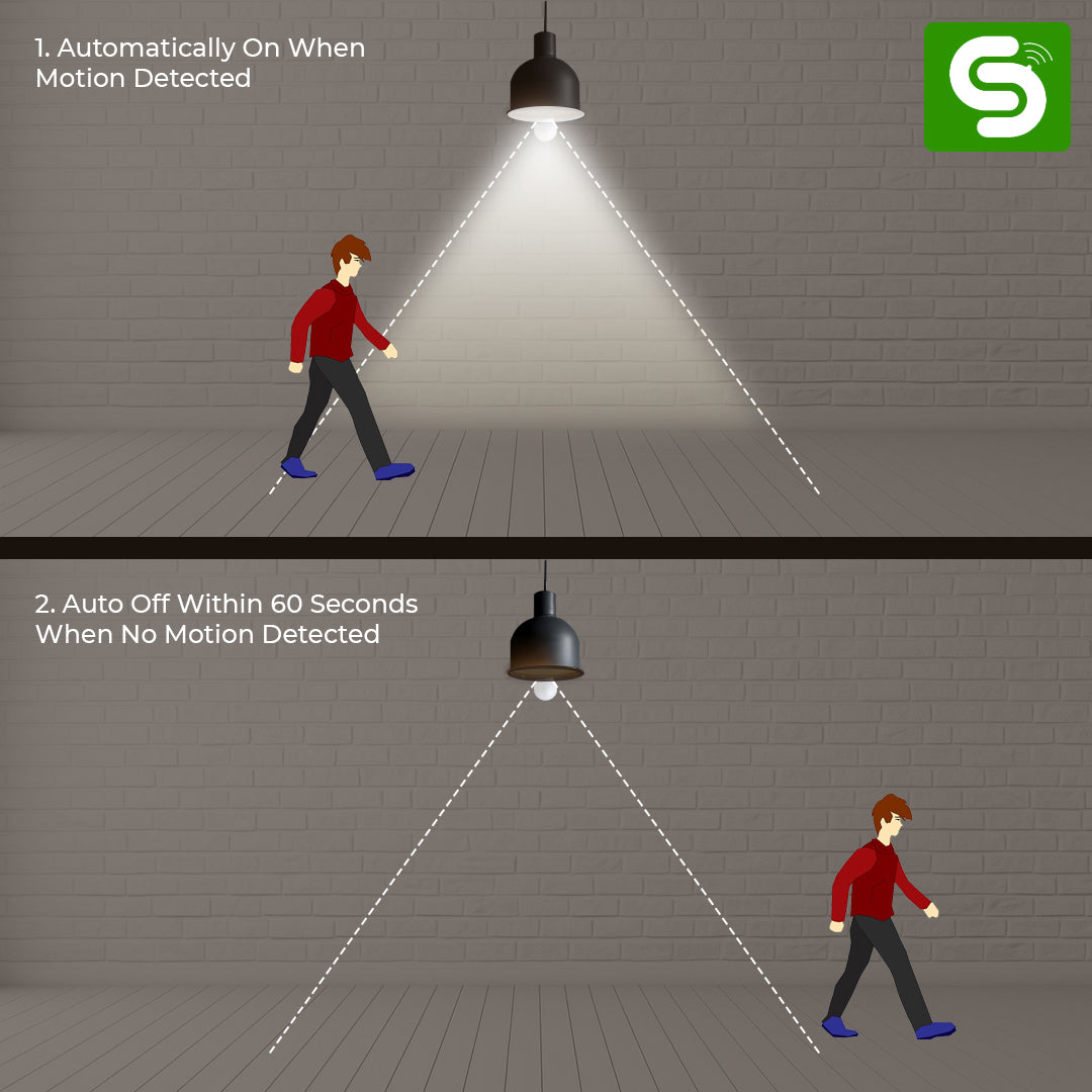 Motion Sensor Bulb with Auto on/off + Day/Night | B22 | 10W