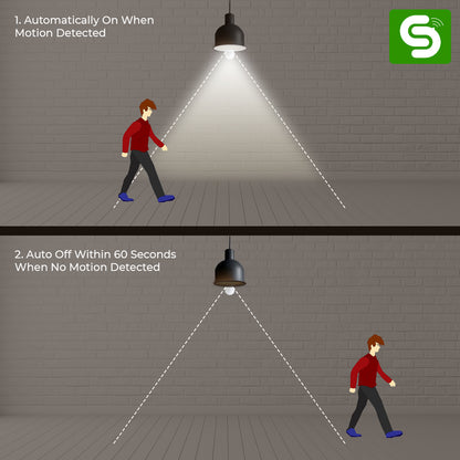 Motion Sensor Bulb with Auto on/off + Day/Night | B22 | 10W