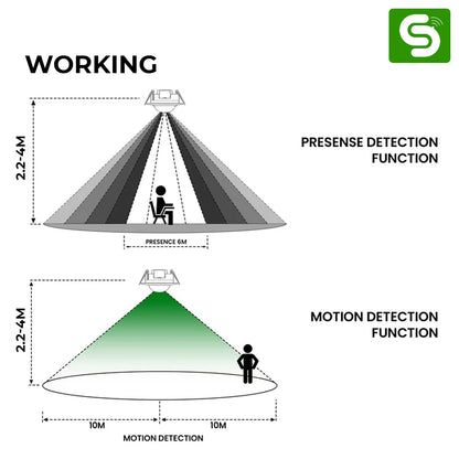 360° Ceiling-Mount PIR Occupancy Sensor with Remote Control | Recessed Ceiling Mount PIR Motion Sensor |  ESY-P17