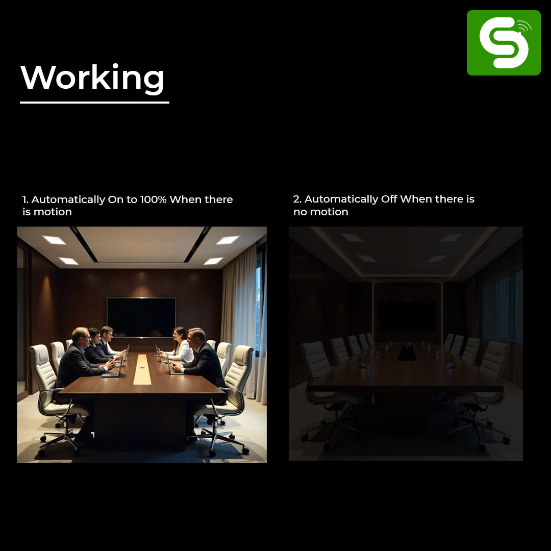 Motion Sensor Square Panel Light | Radar Motion Sensor Square Panel Light with Auto On/Off Functionality  | Concealed Mount | IP20 | 20W