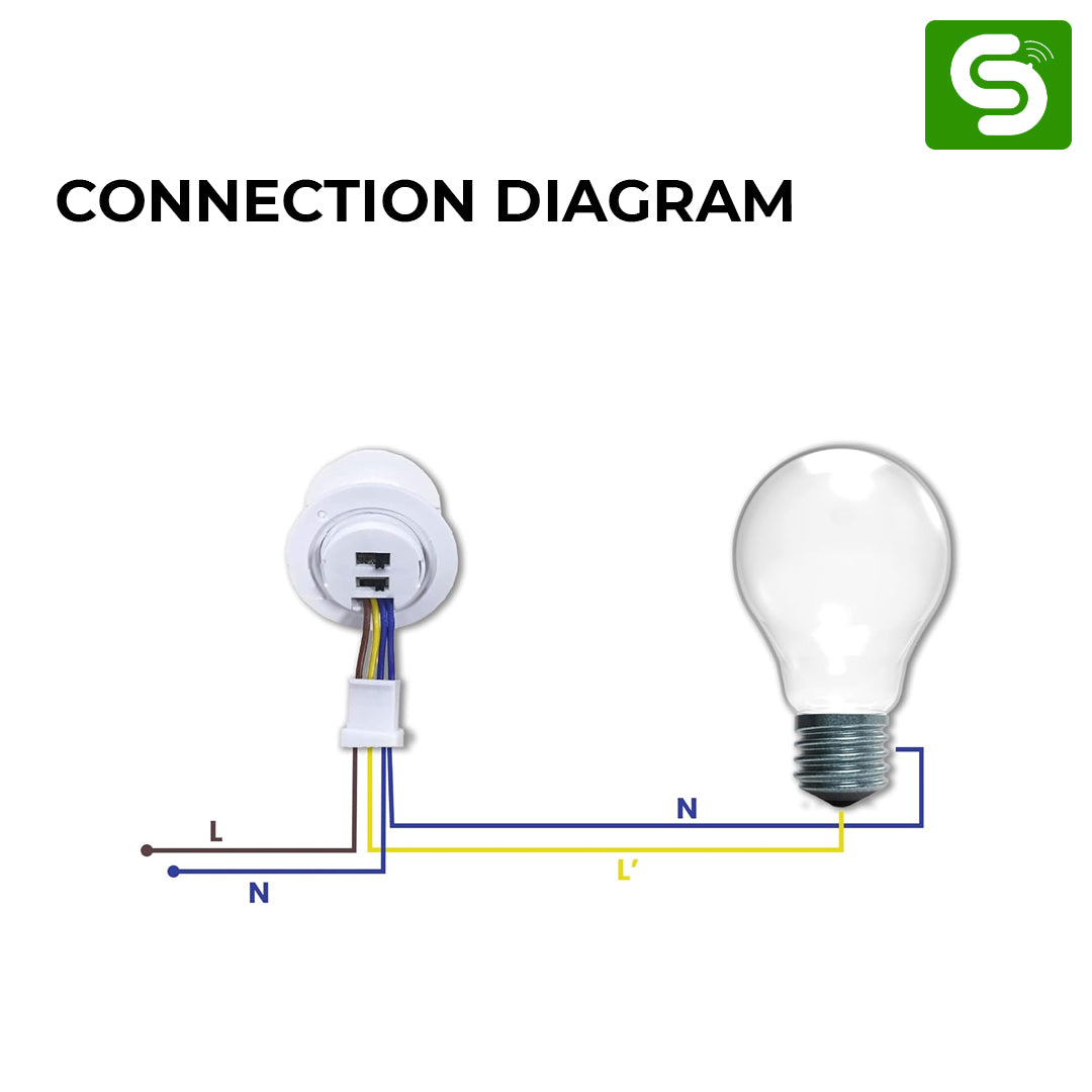 Adjustable Mini PIR Motion Sensor | 120° Automatic Light Control | 40W Load Capacity | ESY-P08