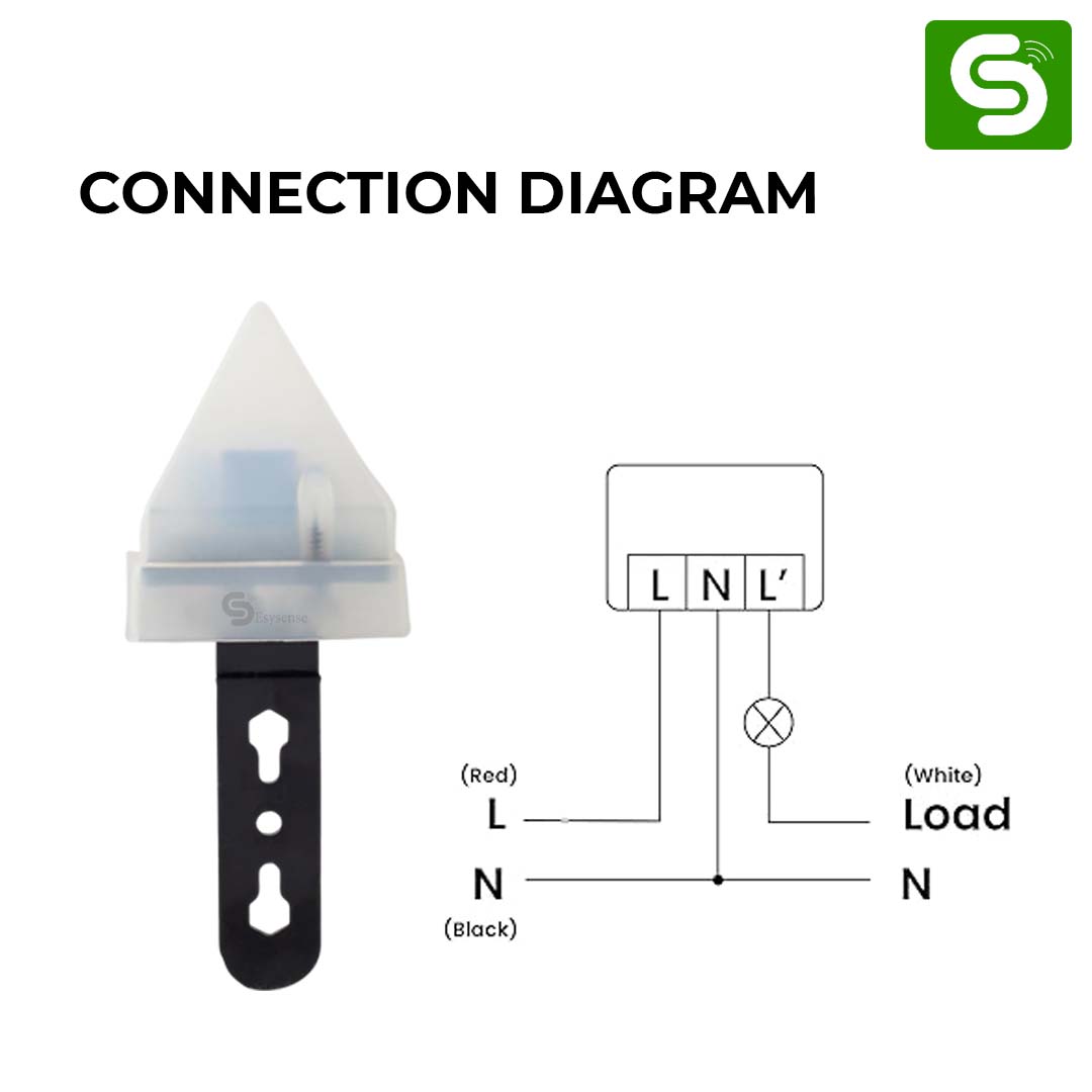 motion sensor photocell, motion sensor lights, motion detector sensor, photocell detector, motion detection, photocell motion sensor, light with motion detector, best sensor lighting, smart sensor lighting