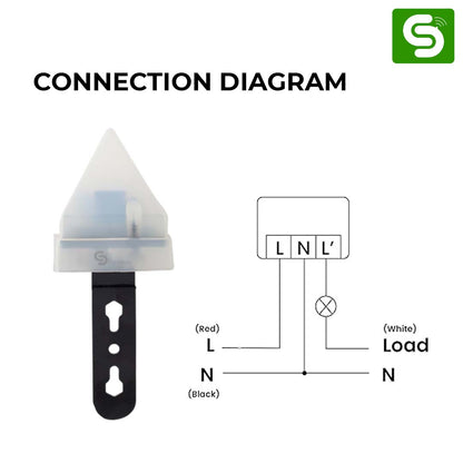 motion sensor photocell, motion sensor lights, motion detector sensor, photocell detector, motion detection, photocell motion sensor, light with motion detector, best sensor lighting, smart sensor lighting