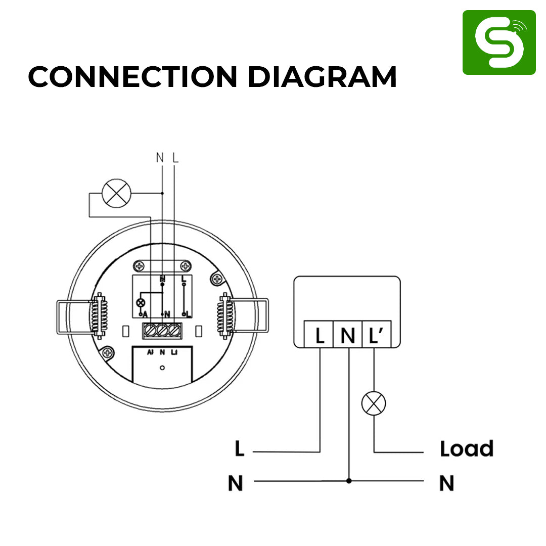 360° Ceiling-Mount PIR Occupancy Sensor with Remote Control | Recessed Ceiling Mount PIR Motion Sensor |  ESY-P17