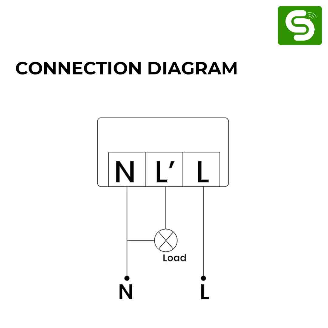 Microwave Motion Sensor, 180°/360° Detection, 220-240V AC, Adjustable Sensitivity & Timer, ESY-M11