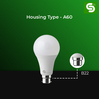 A60 Housing Radar Sensor Bulb Dimensions and 360 Degree Detection View