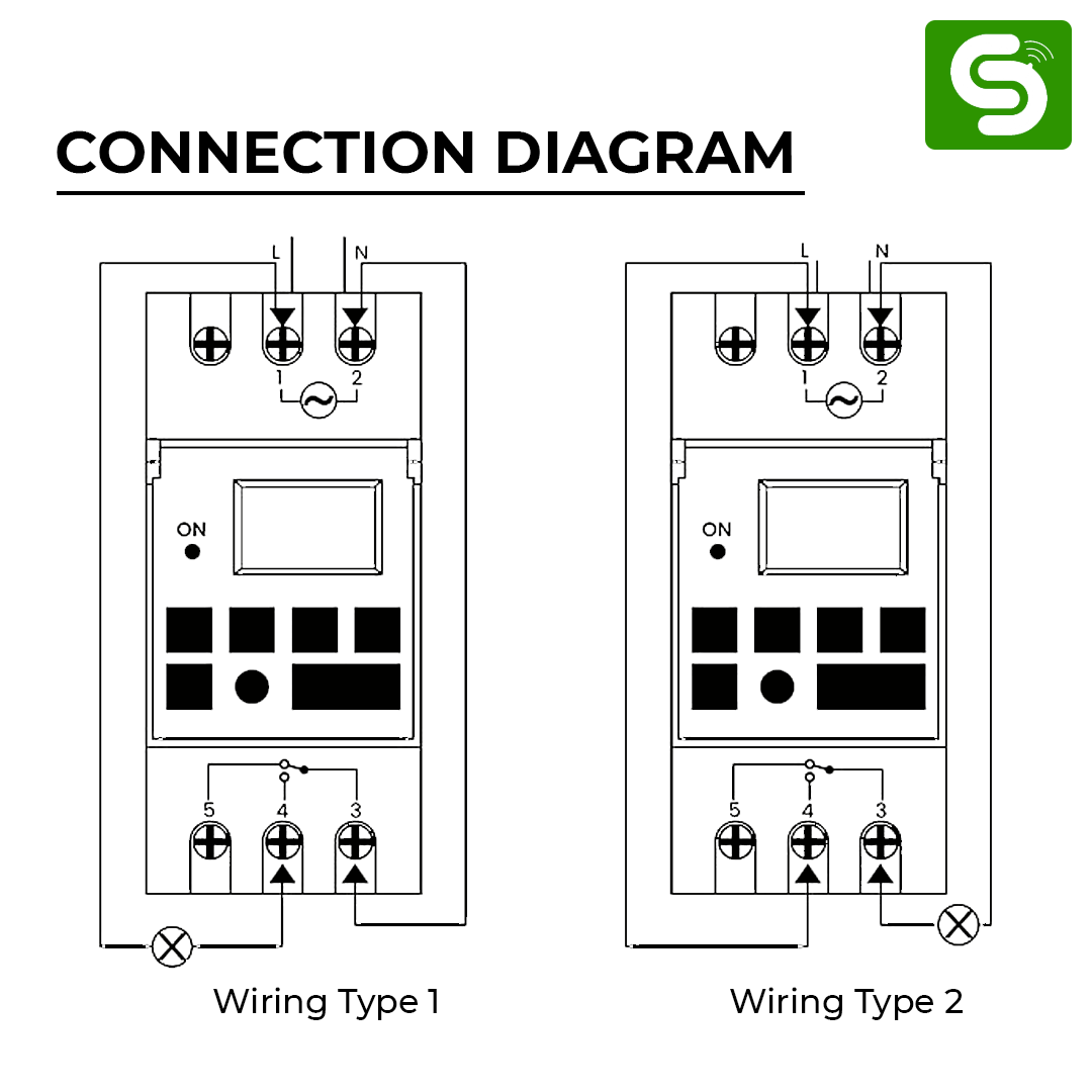 ESY-TC32 timer relay controlling industrial lighting load with programmable 7-day schedule