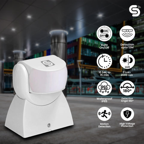 ESYSENSE | 180° Microwave Motion Sensor, Wall Mount Motion Sensor, Detection Range Up to 12m