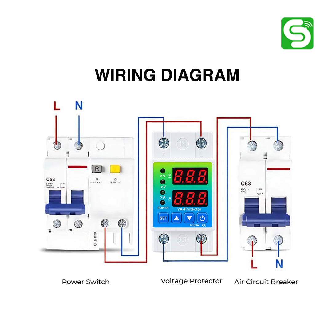 Voltage Protector | Overvoltage & Undervoltage Protection | ESY-M43