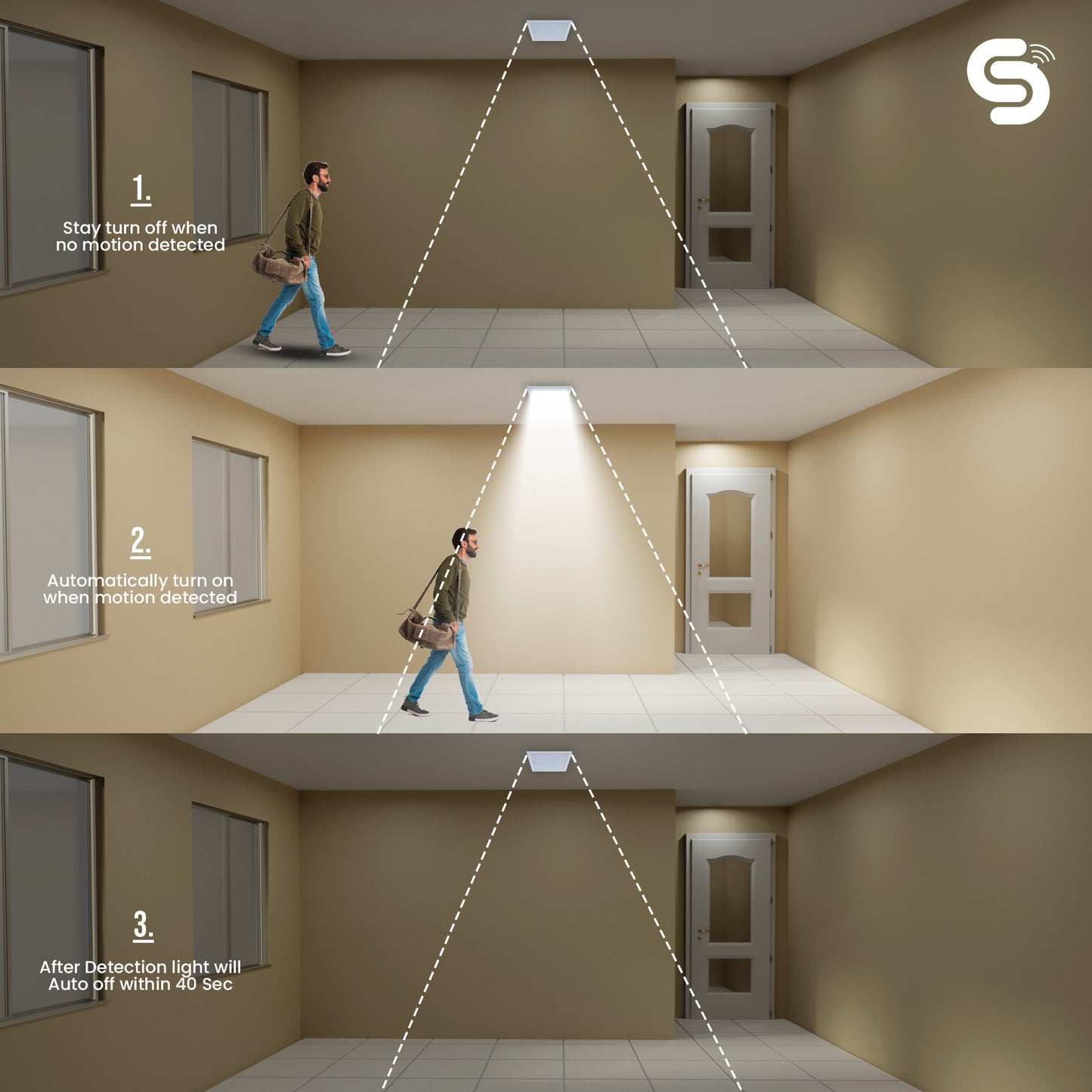 ESYSENSE|  Square Sensor Panel | False Ceiling Mount | 15W | Auto On/Off | 6500k