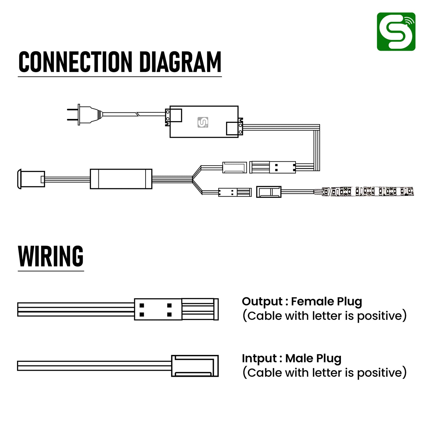 Wardrobe Sensor/Cabinet Sensor | Single Door Sensor DC | Detection Range UpTo 7-9 CM