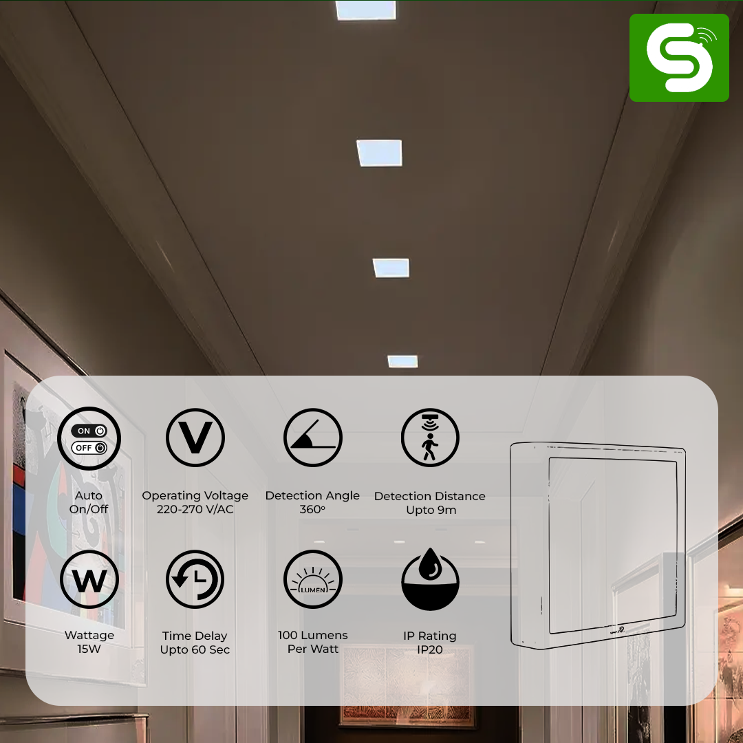 auto on off 15W surface mount square panel light full brightness on motion 60 second shutoff India