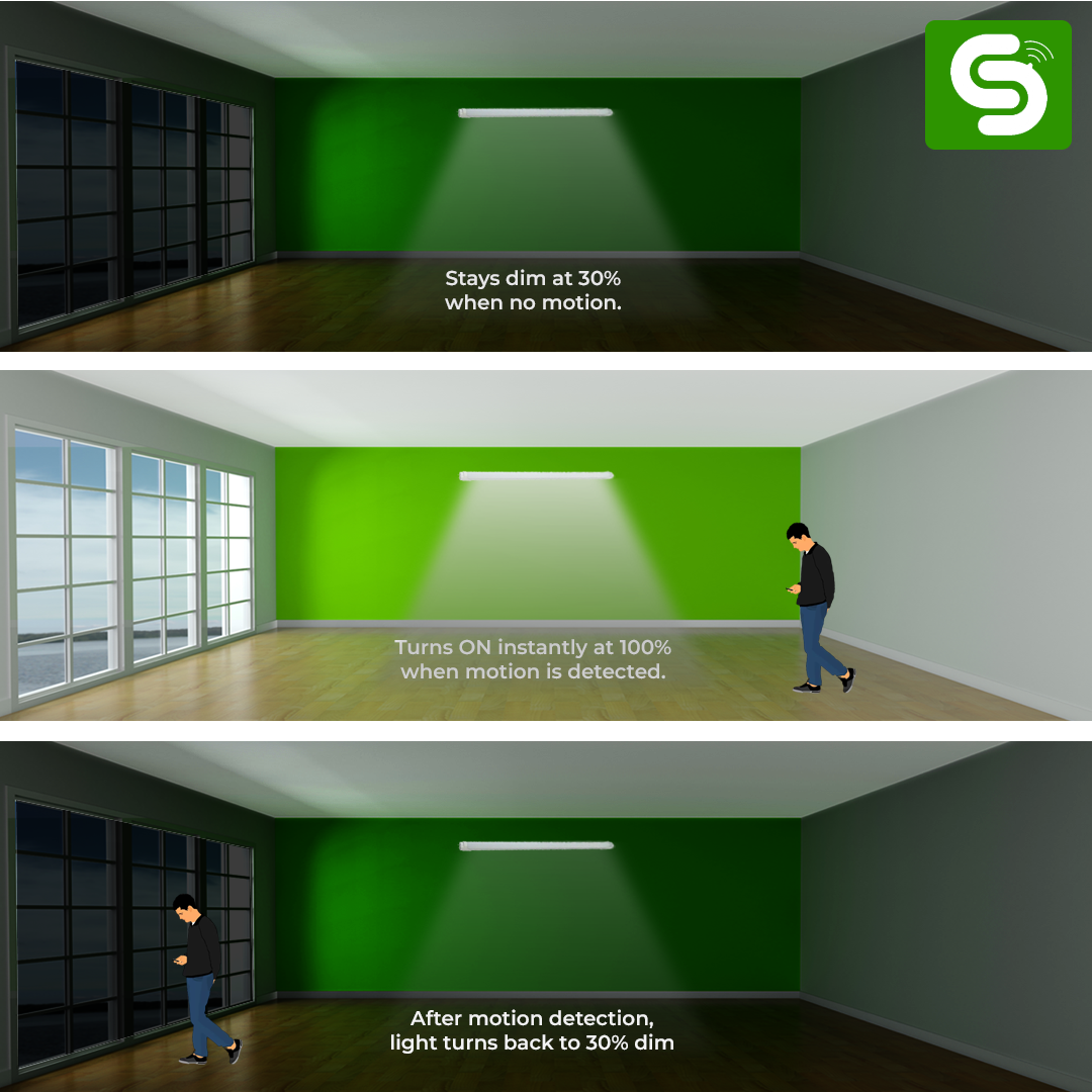Automatic_Dimmable_Retrofit_LED_Tubelight_Radar_Activated_Motion_Sensor_Tubelight_Indoor_Auto_Dimmable_Motion_Sensor_Tube_Energy_Saving_LED_Tubelight_with_Motion_Sensor_Retrofit_Motion_Sensor_Tube_Light_for_Homes_Hands-Free_Dimmable_LED_Tub