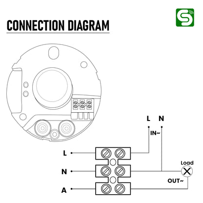 Ceiling-mounted microwave motion sensor with microwave 