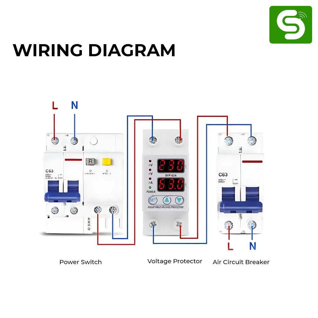 DIN rail mount voltage protector installation distribution board switchboard panel 220V India