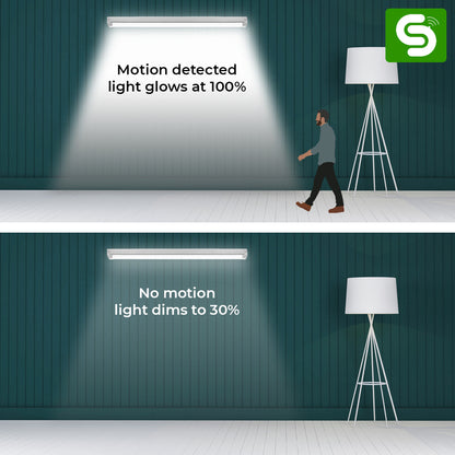 Radar_Motion_Sensor_Tubelight_36W_Motion_Sensor_LED_Tubelight_Auto_Dimmable_Motion_Sensor_Tubelight_T8_LED_Motion_Sensor_Tube_Light_36W_Energy_Efficient_Radar_Sensor_Tubelight_Smart_Motion_Sensor_Tube_Light_with_Auto_Dimming_Indoor_LED