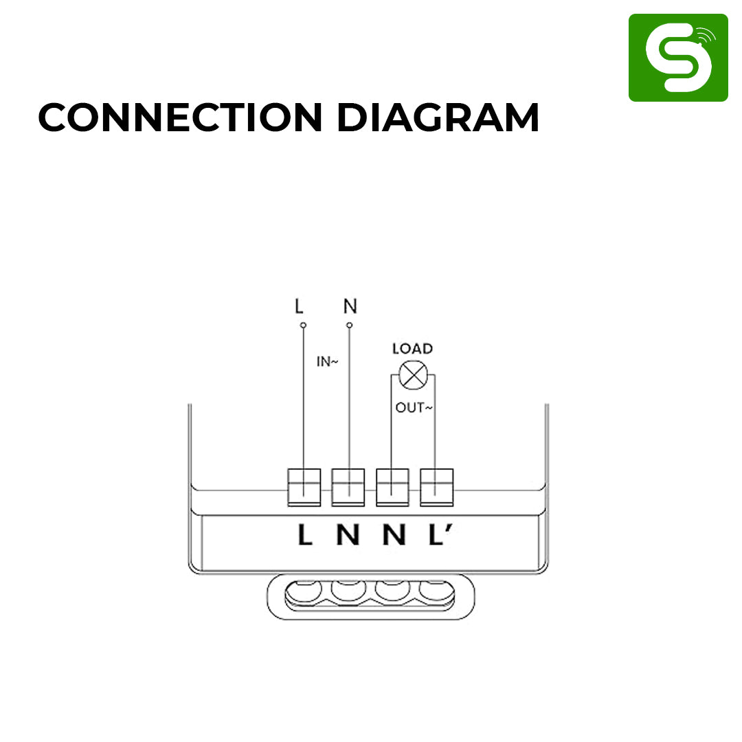 Esysense LDR day night photocell sensor retail packaging by Esysense Tech Innovations Pvt Ltd