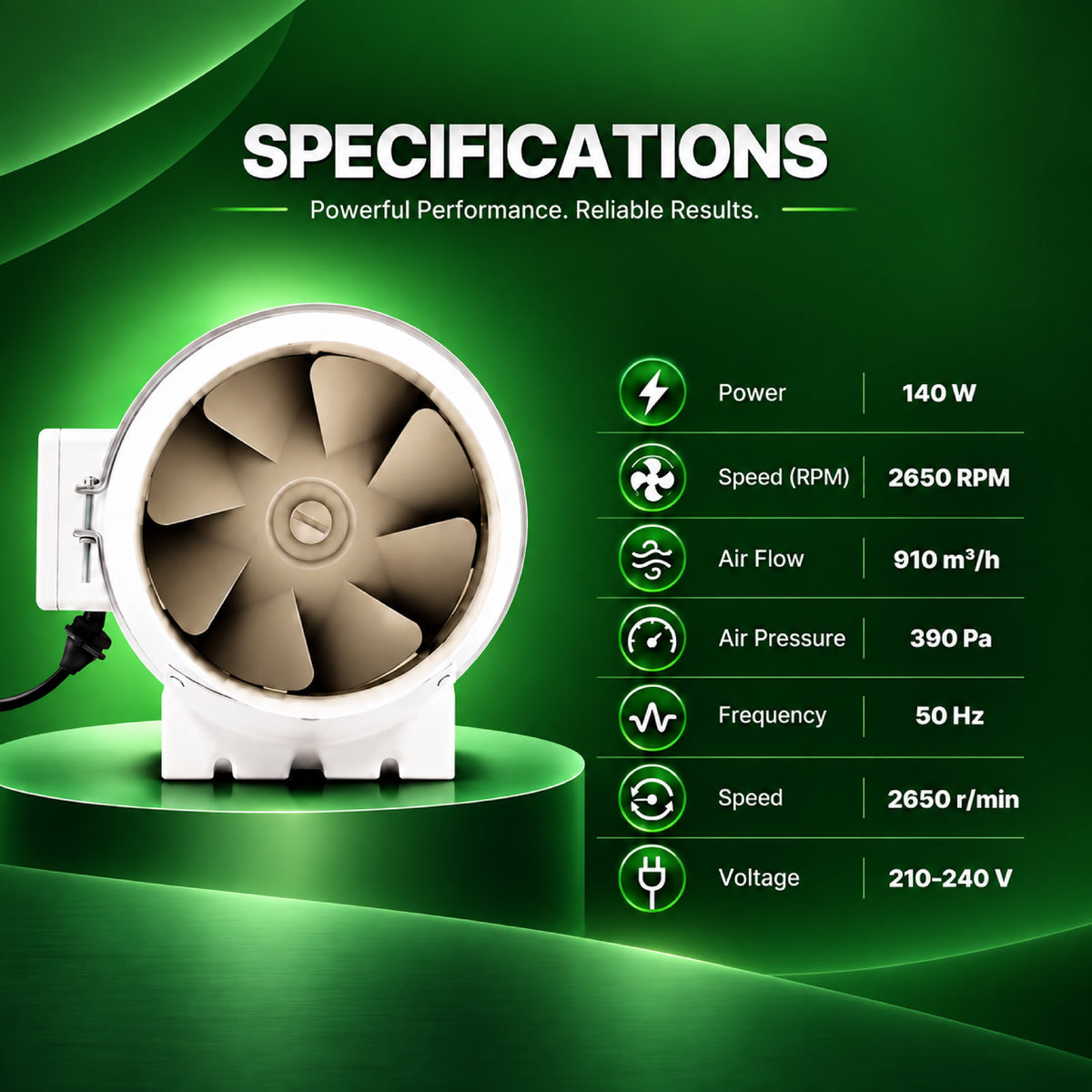 ESYSENSE Esy- Flow14-8 Inch Inline Duct Fan – Ultra Silent High-Airflow Ventilation Fan