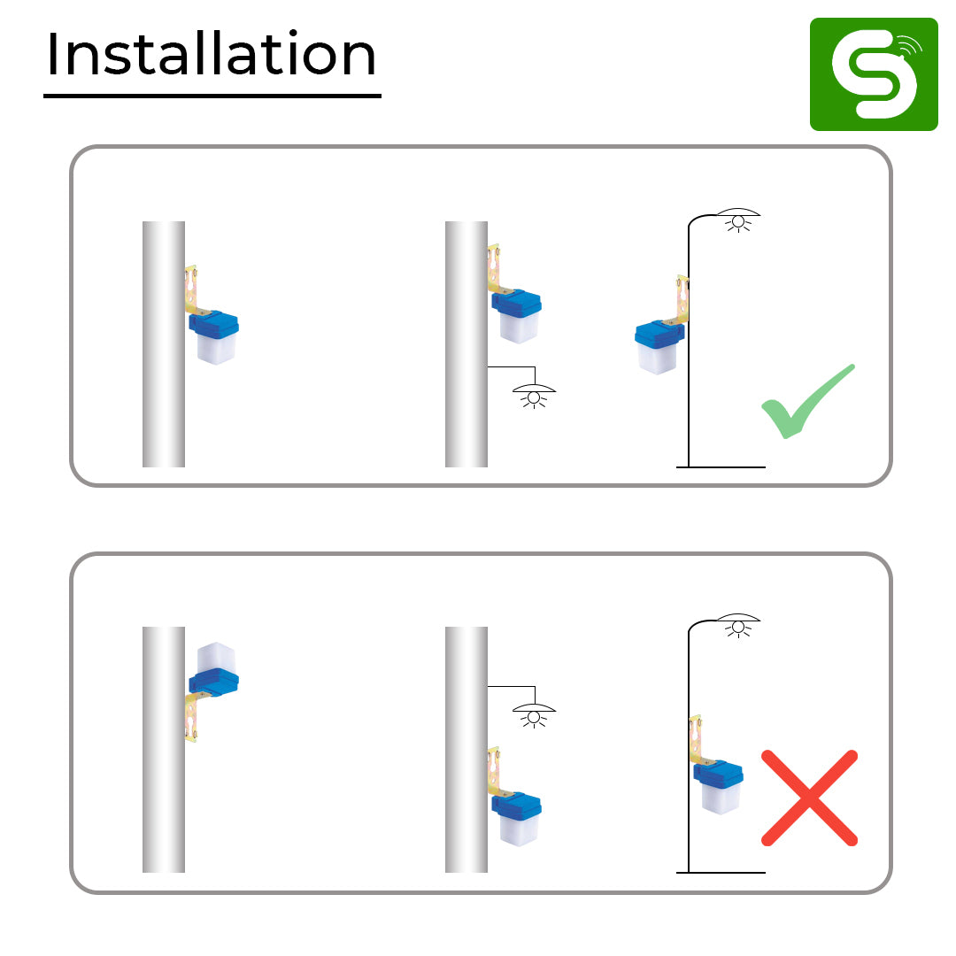 IP44 Weatherproof Pole Mount Photocell Sensor – Rain & Dust Resistant, -10°C to 70°C