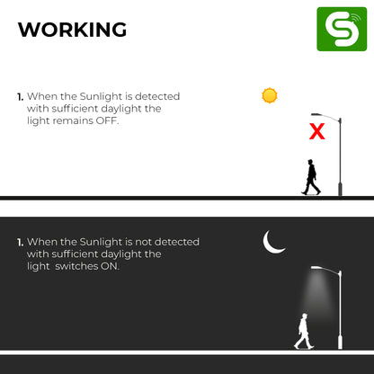 IP65 rated weatherproof enclosure of Esysense LDR sensor for rain and dust resistance