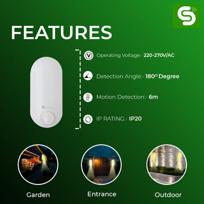 Weatherproof IP65 Motion Activated Bulkhead Light for Gates and Gardens