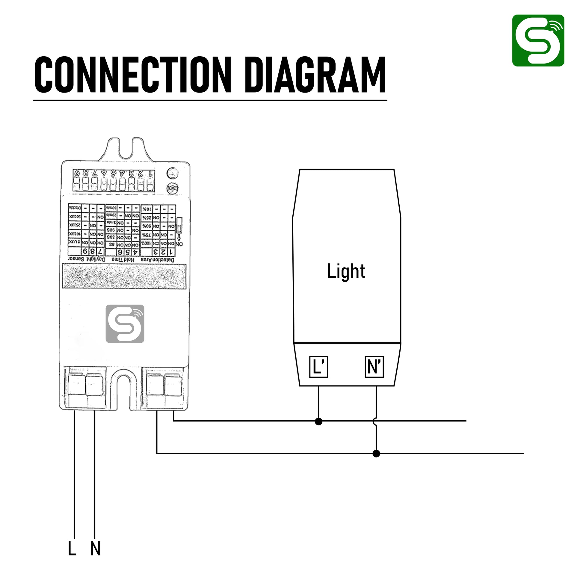 Microwave High-Frequency Sensor diagram 