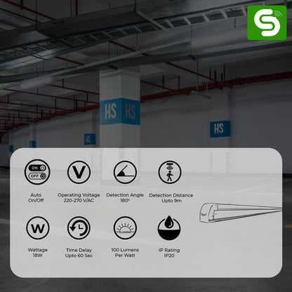 Radar_Motion_Sensor_Tubelight_20W_Retrofit_Motion_Sensor_LED_Tubelight_Auto_On_Off_Motion_Sensor_Tubelight_Smart_Retrofit_LED_Tubelight_with_Sensor_IP20_Motion_Sensor_LED_Tubelight_20W_Motion_Sensor_Retrofit_Tube_Light_Automatic_LED_T