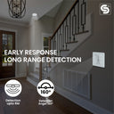 PIR Wall Mount Concealed Motion Sensor, 160° Wall Mount PIR Motion Detector, Upto 6m Detection Range, Motion sensor, motion sensor wall mount, concealed wall mount, concealed motion sensor light