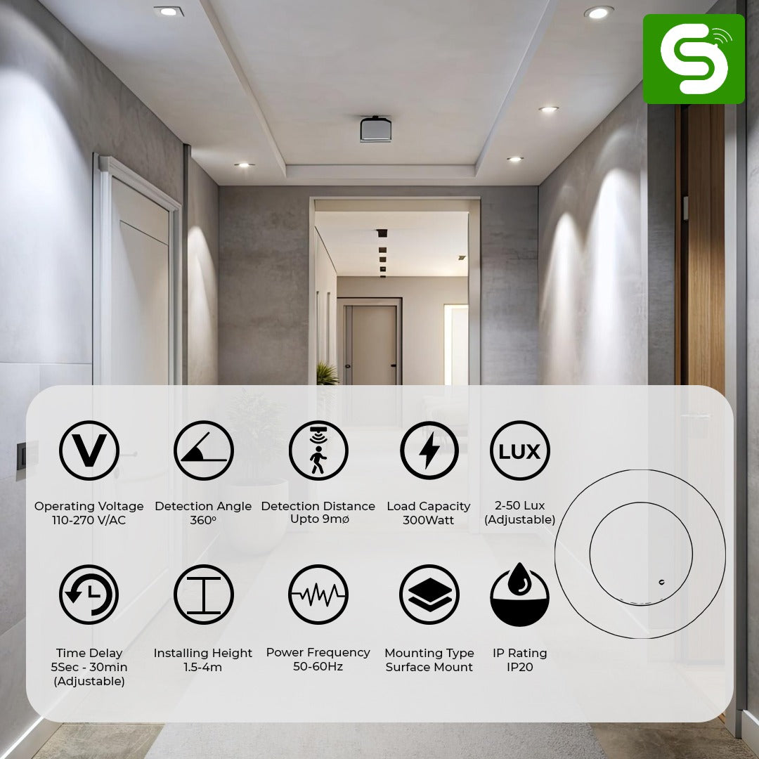 Microwave_sensor_surface_mount_indoor_Indoor_surface_mount_microwave_sensor_Microwave_motion_sensor_indoor_Surface_mount_radar_motion_detector_Indoor_microwave_occupancy_sensor_Microwave_presence_detector_surface_mount_Indoor_radar_motion
