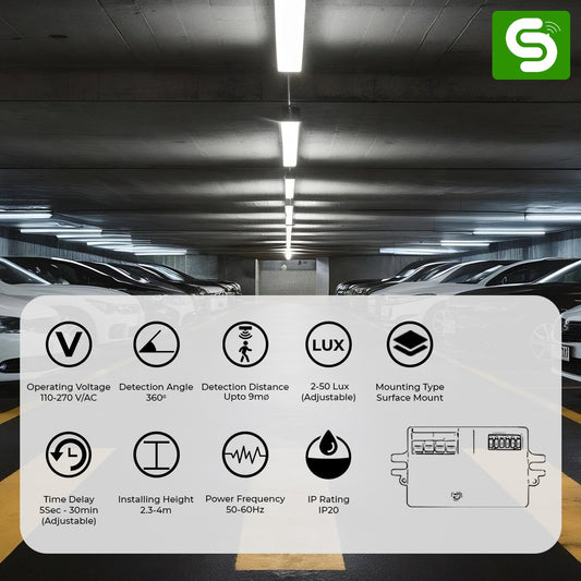 High Sensitivity Radar Motion Detector with 5.8GHz HF System and 9m Range